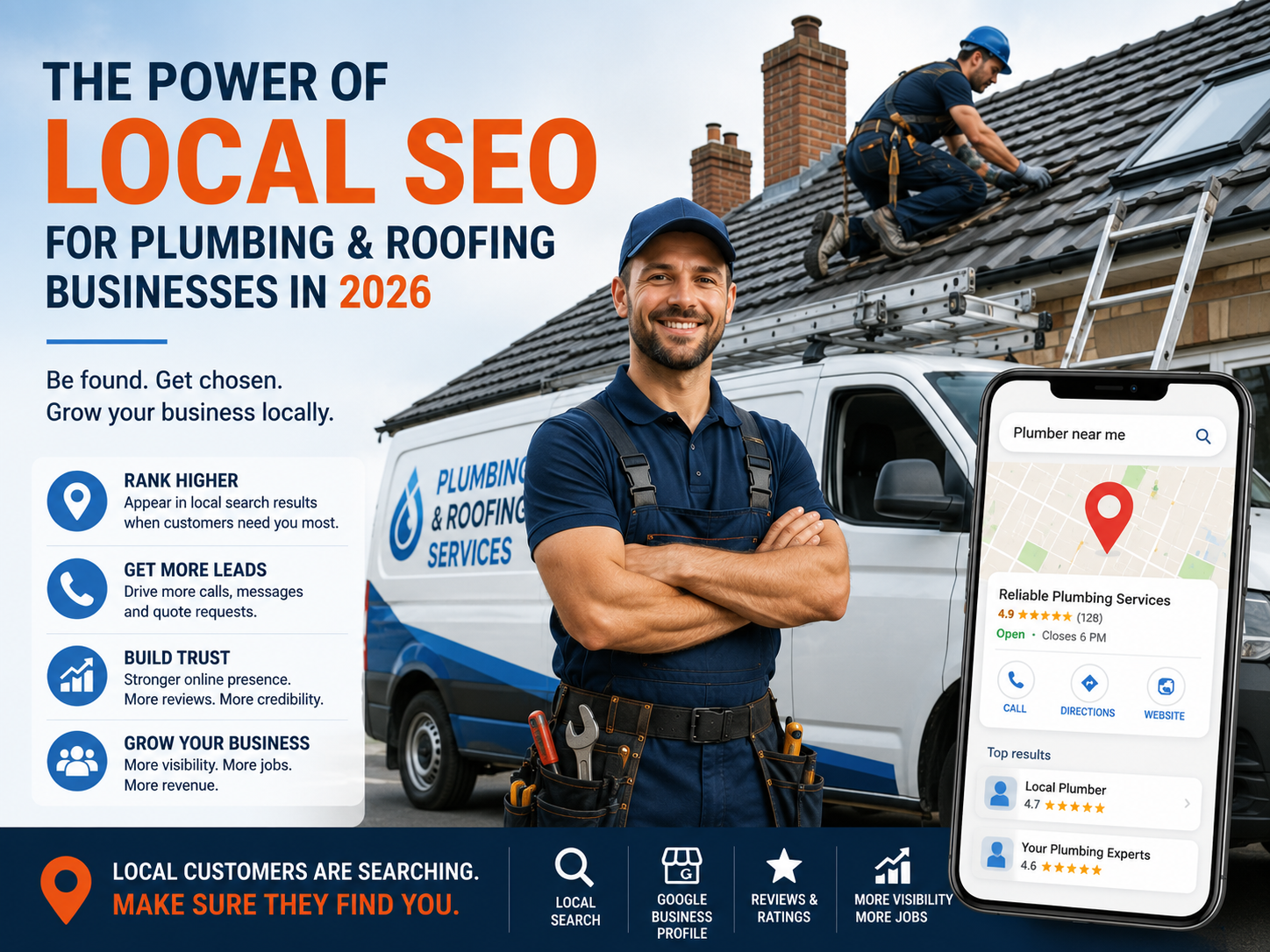 local seo, seouk